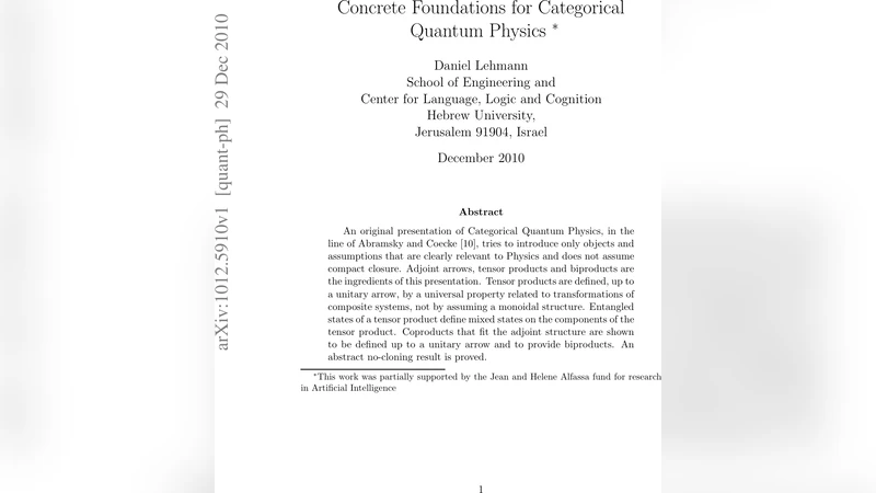 Concrete Foundations for Categorical Quantum Physics
