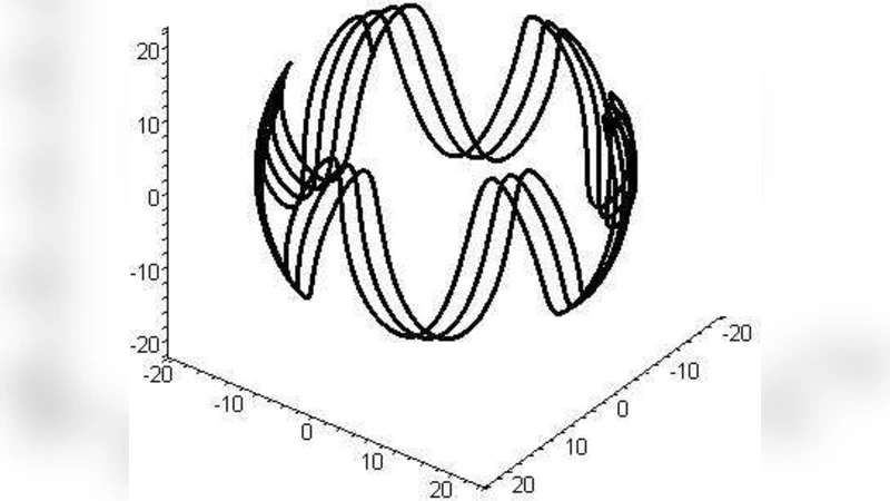 B"acklund Transformations for the Kirchhoff Top