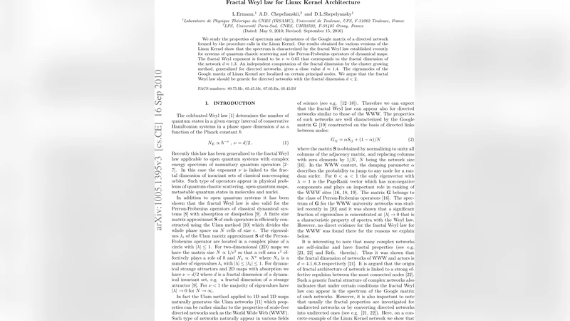 Fractal Weyl law for Linux Kernel Architecture