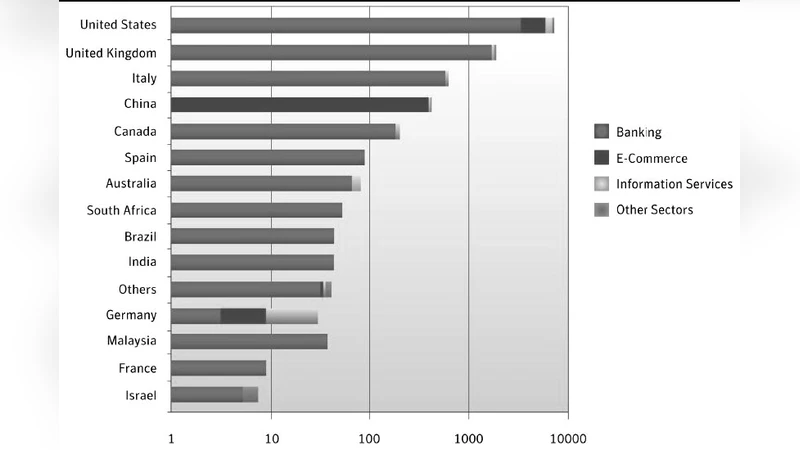 Kinematics and Modeling of the Inner Region of M83