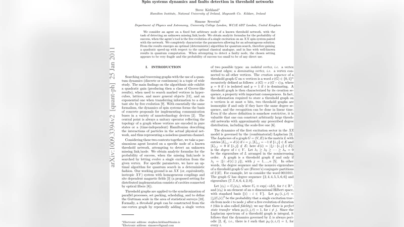 Spin systems dynamics and faults detection in threshold networks