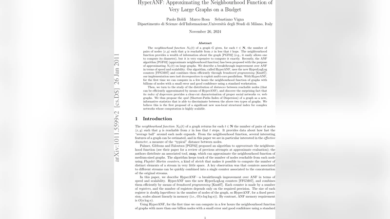 HyperANF: Approximating the Neighbourhood Function of Very Large Graphs   on a Budget