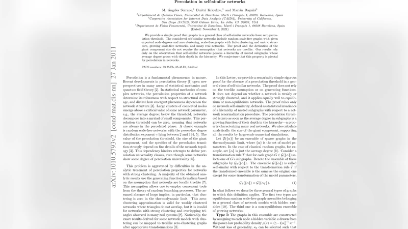 Percolation in self-similar networks