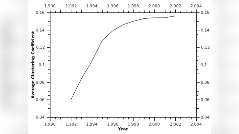 Emergence through Selection: The Evolution of a Scientific Challenge