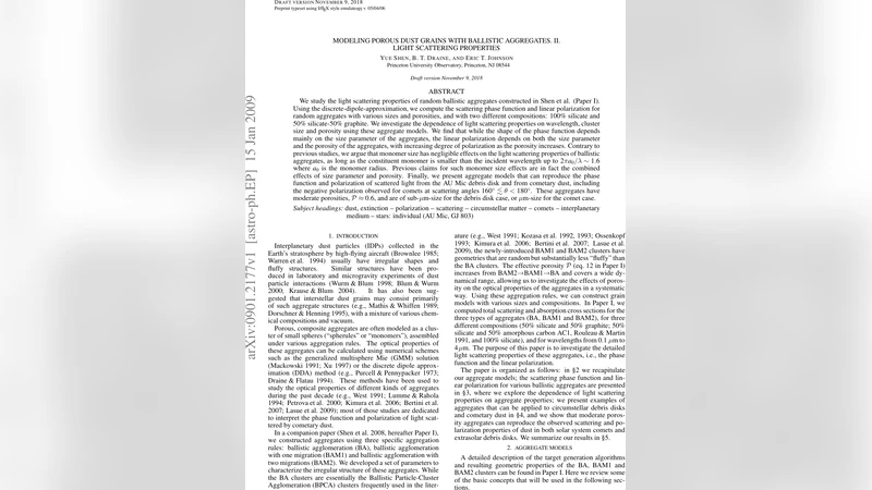 Modeling Porous Dust Grains with Ballistic Aggregates. II. Light   Scattering Properties