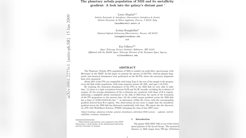 The planetary nebula population of M33 and its metallicity gradient: A   look into the galaxys distant past