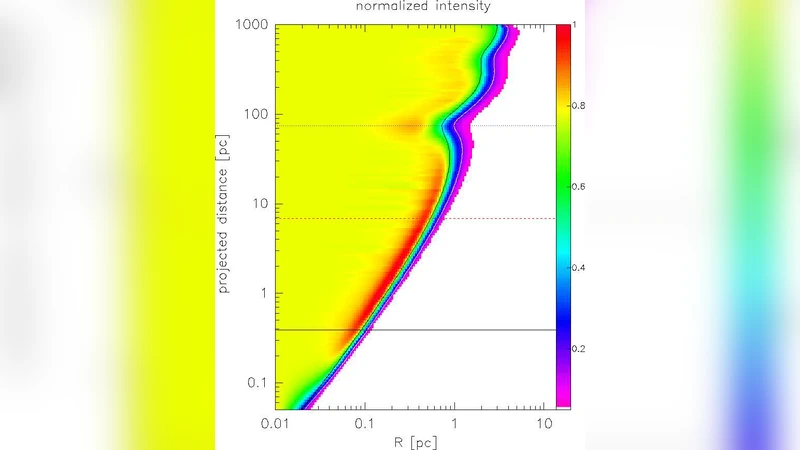 Synthetic synchrotron emission maps from MHD models for the jet of M87