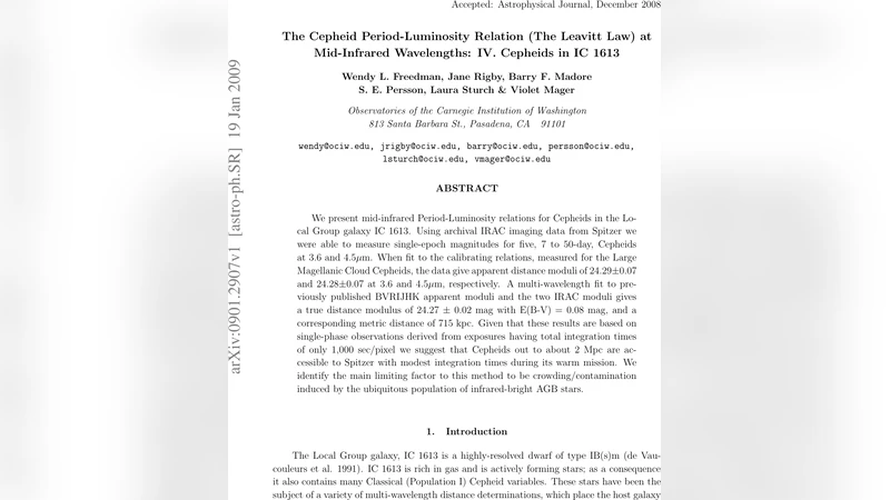 The Cepheid Period-Luminosity Relation (The Leavitt Law) at Mid-Infrared   Wavelengths: IV. Cepheids in IC 1613