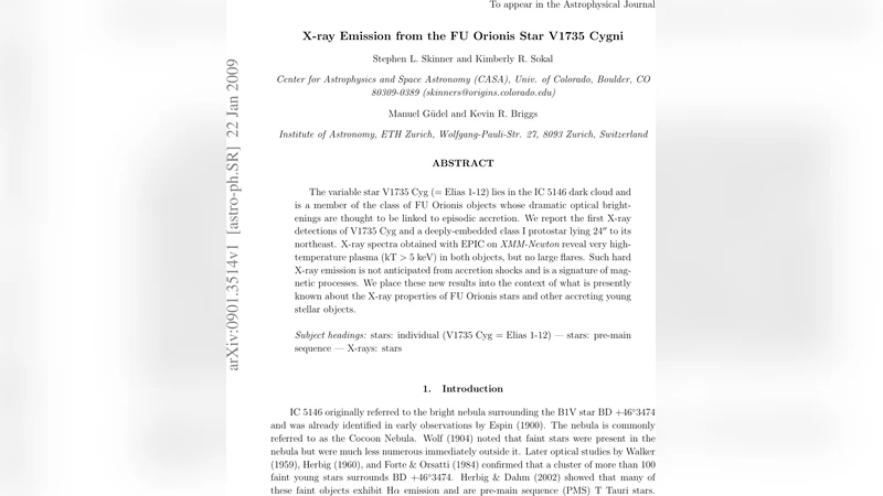 X-ray Emission from the FU Orionis Star V1735 Cygni