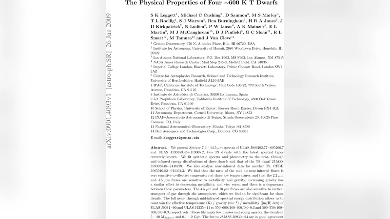 The Physical Properties of Four ~600K T Dwarfs