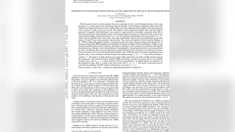 Dependence of solar wind power spectra on the direction of the local   mean magnetic field