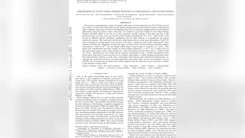 Disk-Braking in Young Stars: Probing Rotation in Chamaeleon I and   Taurus-Auriga