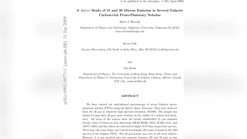 A Spitzer Study of 21 and 30 Micron Emission in Several Galactic   Carbon-rich Proto-Planetary Nebulae