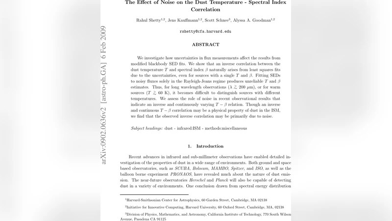 The Effect of Noise on the Dust Temperature - Spectral Index Correlation