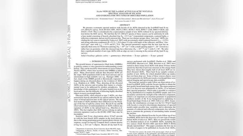 Suzaku View of the Swift/BAT Active Galactic Nuclei (I): Spectral   Analysis of Six AGNs and Evidence for Two Types of Obscured Population