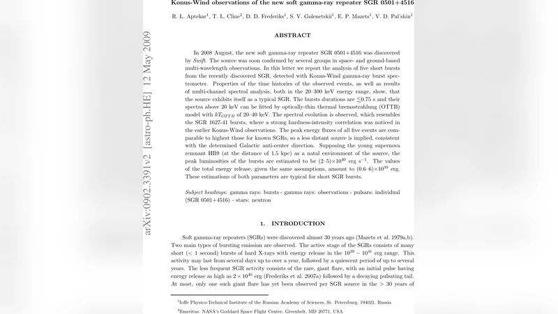 Konus-Wind observations of the new soft gamma-ray repeater SGR 0501+4516