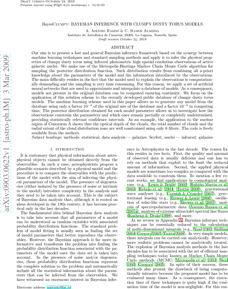 BayesCLUMPY: Bayesian Inference with Clumpy Dusty Torus Models
