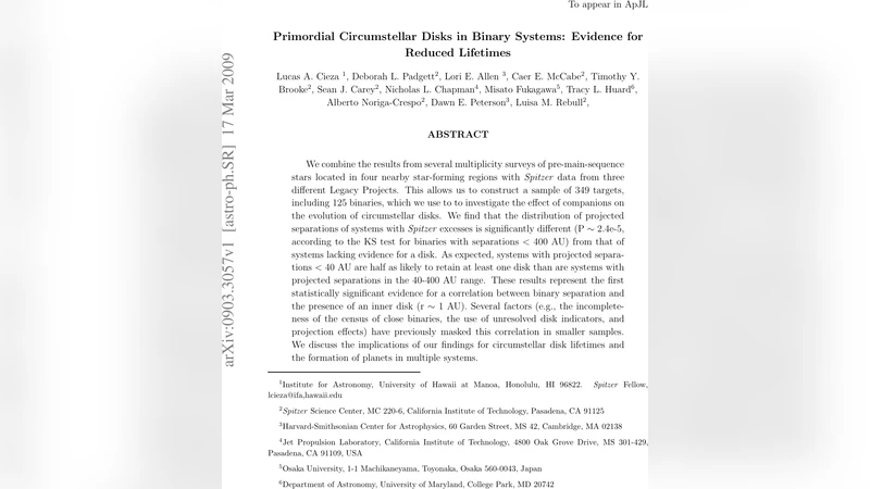 Primordial Circumstellar Disks in Binary Systems: Evidence for Reduced   Lifetimes