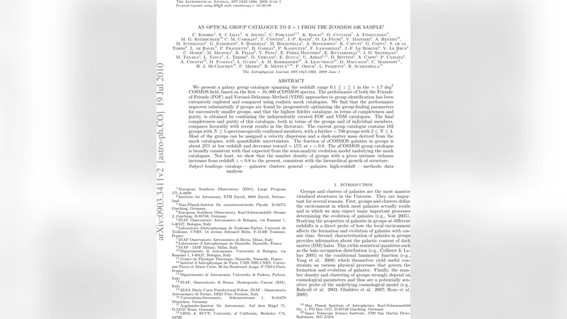 An optical group catalogue to z = 1 from the zCOSMOS 10k sample