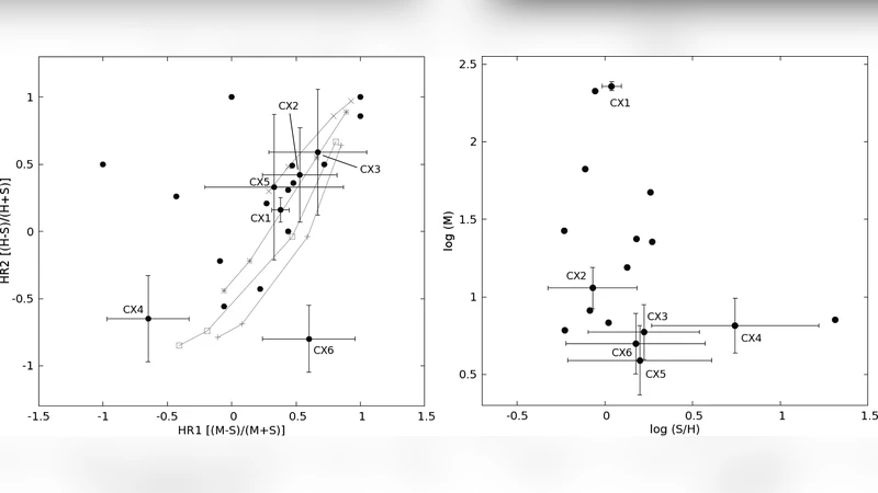 p-Adic Degeneracy of the Genetic Code
