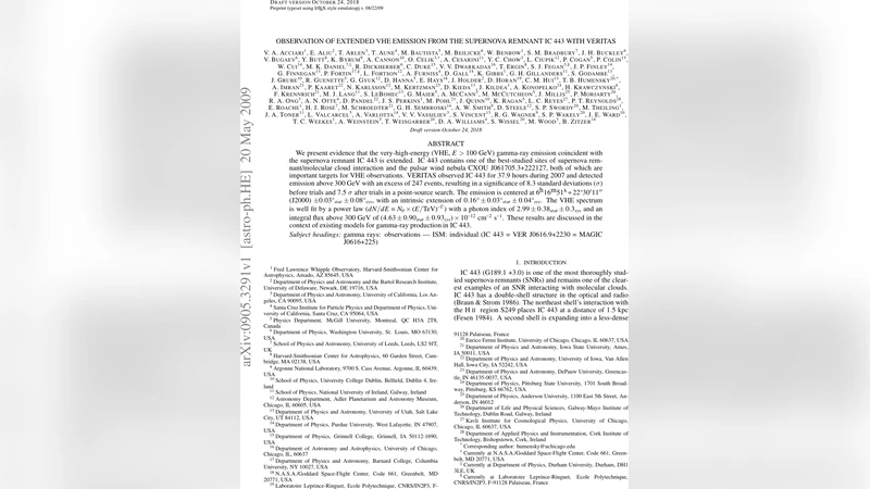Observation of Extended VHE Emission from the Supernova Remnant IC 443   with VERITAS