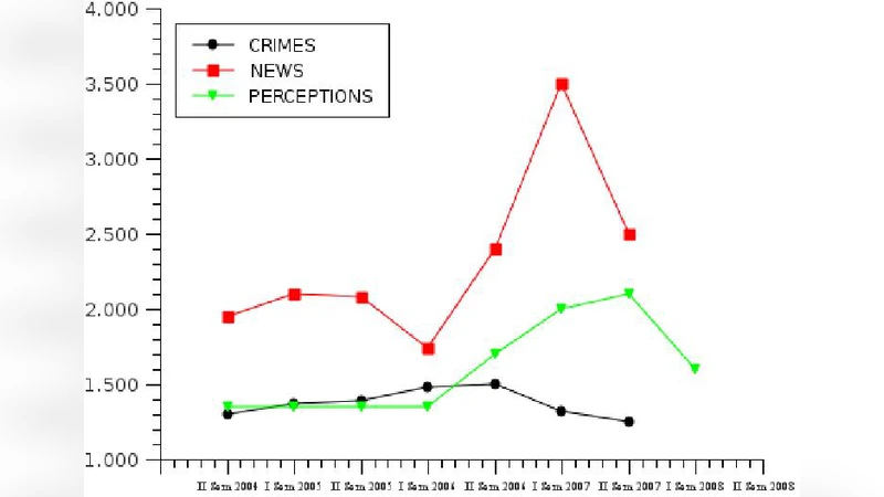 Opinions within Media, Power and Gossip