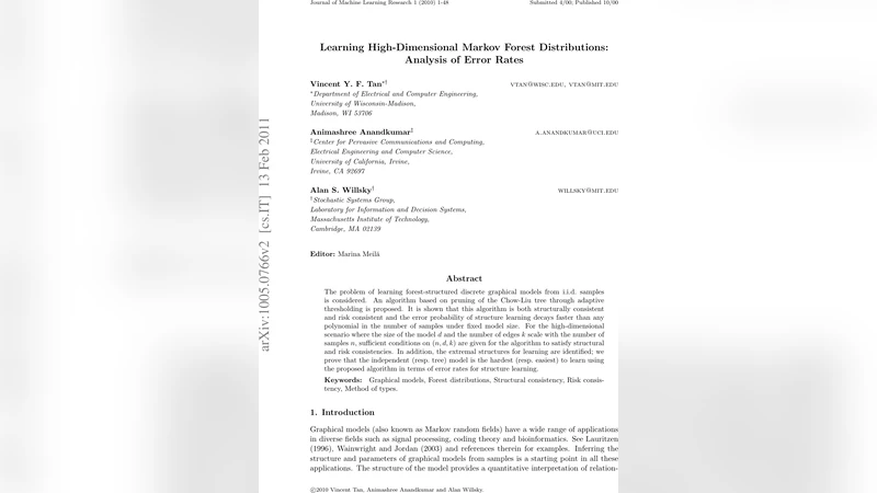 Learning High-Dimensional Markov Forest Distributions: Analysis of Error   Rates