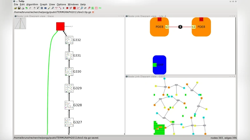 PORGY: Strategy-Driven Interactive Transformation of Graphs