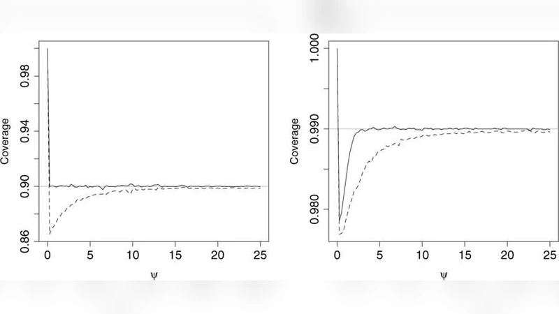 The Banff Challenge: Statistical Detection of a Noisy Signal