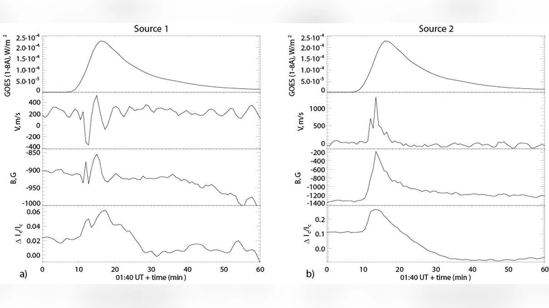 First Sunquake of Solar Cycle 24 Observed by Solar Dynamics Observatory