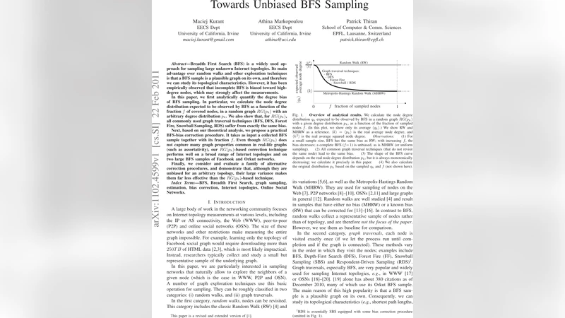 Towards Unbiased BFS Sampling