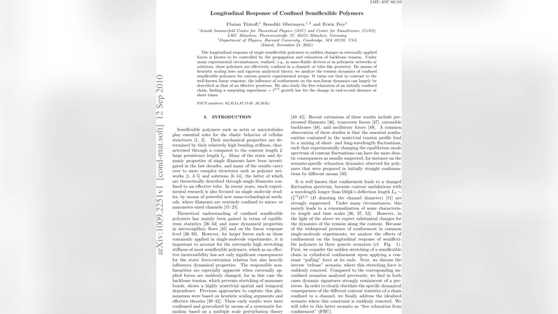 Longitudinal Response of Confined Semiflexible Polymers