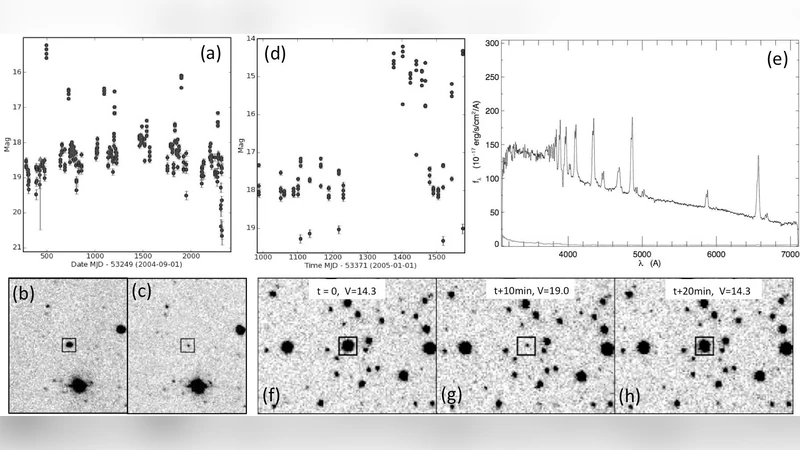 The Catalina Real-Time Transient Survey (CRTS)
