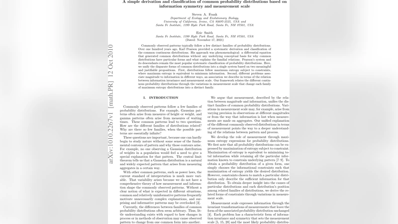 A simple derivation and classification of common probability   distributions based on information symmetry and measurement scale