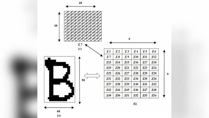 Diagonal Based Feature Extraction for Handwritten Alphabets Recognition   System using Neural Network