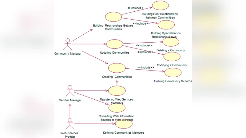 An updated comparison of model ensemble and observed temperature trends   in the tropical troposphere