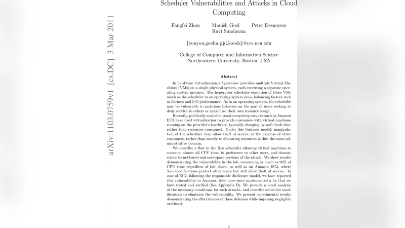 Scheduler Vulnerabilities and Attacks in Cloud Computing