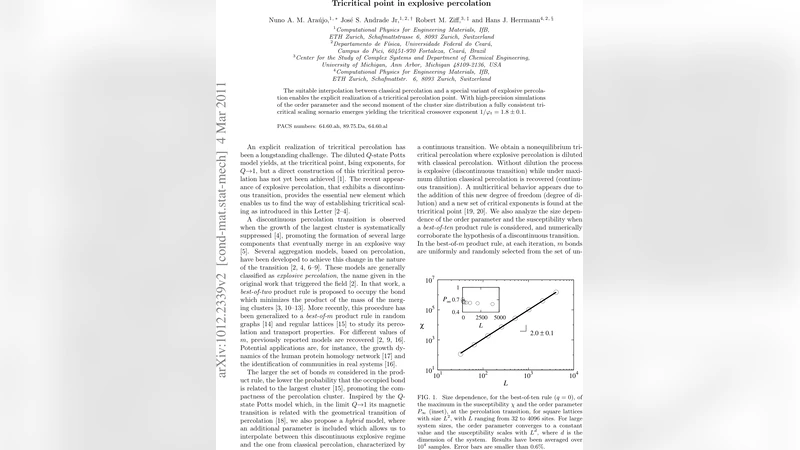 Tricritical point in explosive percolation