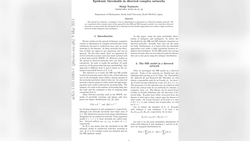 Epidemic thresholds in directed complex networks