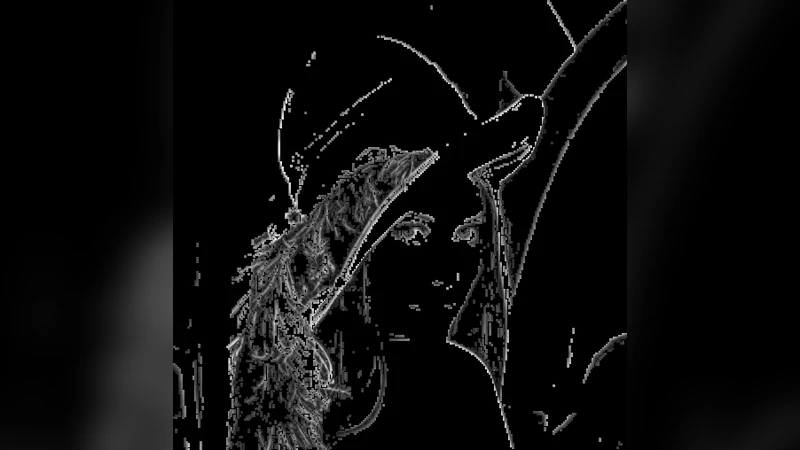 Adaptive mosaic image representation for image processing