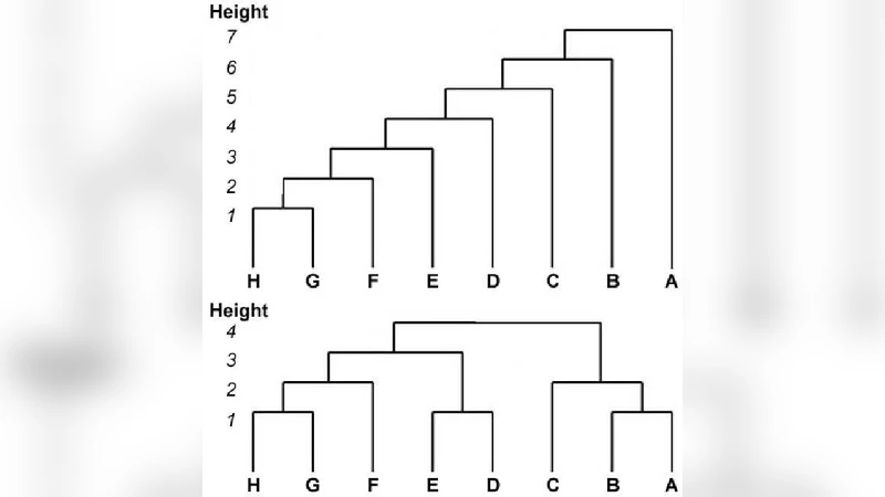 Network analysis of a corpus of undeciphered Indus civilization   inscriptions indicates syntactic organization