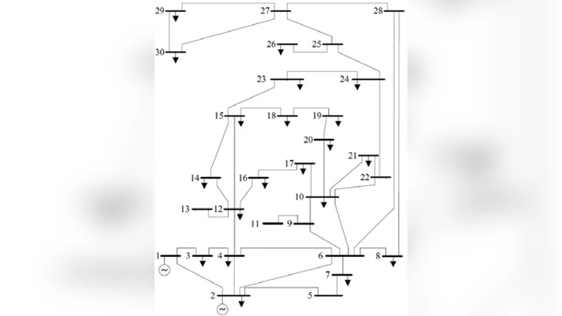 Transient Stability Assessment of Smart Power System using Complex   Networks Framework