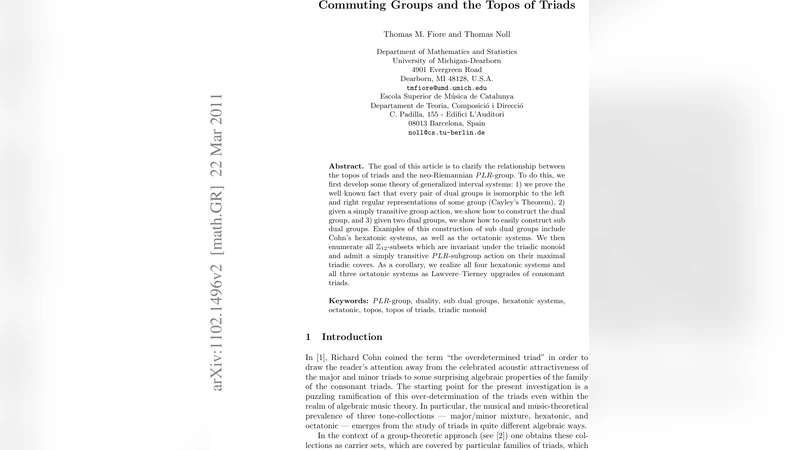 Commuting Groups and the Topos of Triads