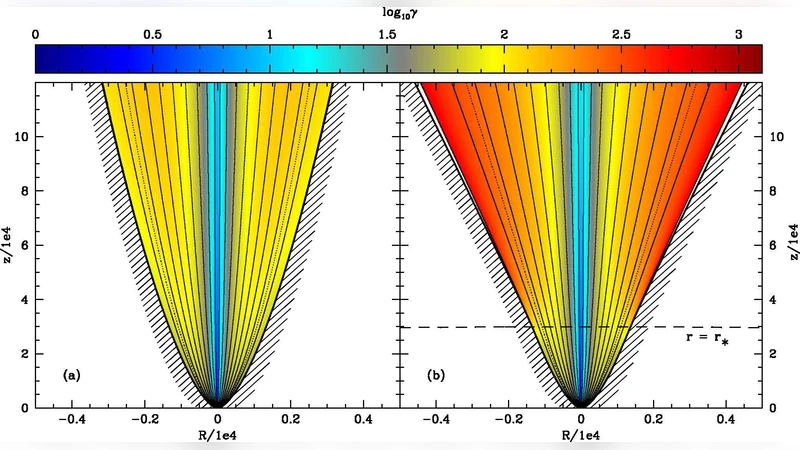 Magnetohydrodynamic Simulations of Gamma-Ray Burst Jets: Beyond the   Progenitor Star