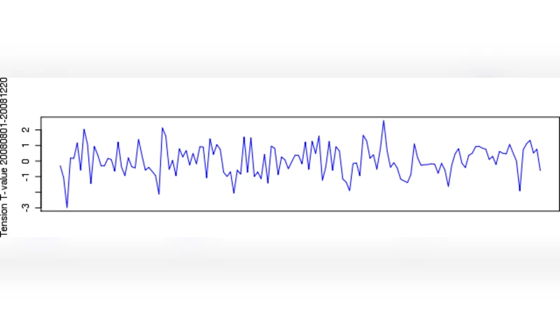Modeling public mood and emotion: Twitter sentiment and socio-economic   phenomena