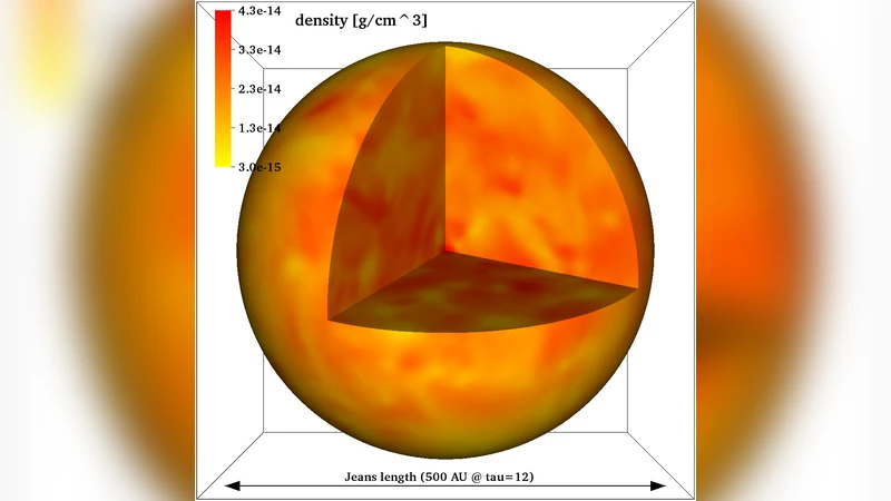 A new Jeans resolution criterion for (M)HD simulations of   self-gravitating gas: Application to magnetic field amplification by   gravity-driven turbulence