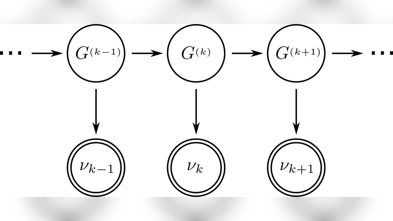 Network Estimation and Packet Delivery Prediction for Control over   Wireless Mesh Networks