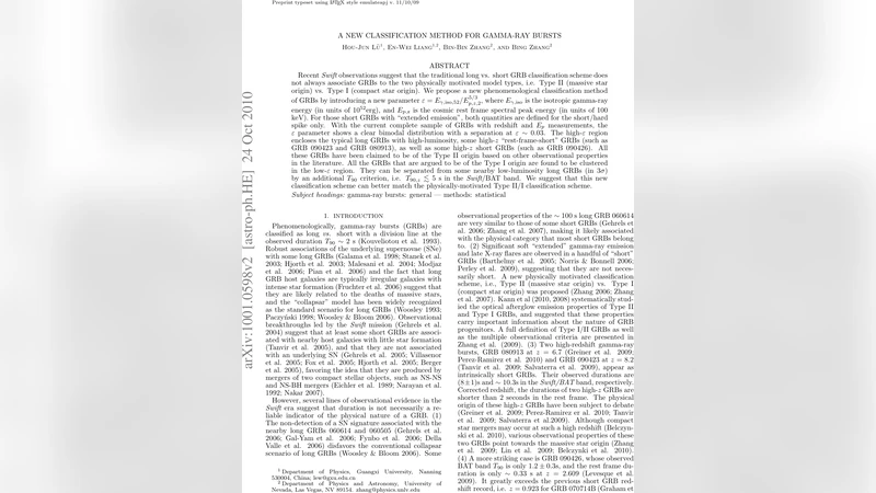 A New Classification Method for Gamma-Ray Bursts