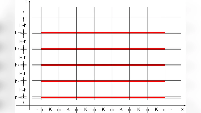 Space-time FLAVORS: finite difference, multisymlectic, and   pseudospectral integrators for multiscale PDEs