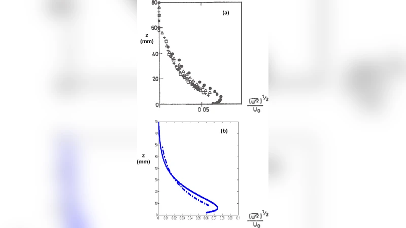 Modeling turbulent mixing and sand distribution in the bottom boundary   layer
